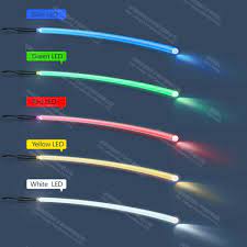 We did not find results for: De Aruzzo Notes Pt Yangtze Optical Fiber Indonesia Yofi Opens Largest Optical Fiber Factory Of Asean In Karawang