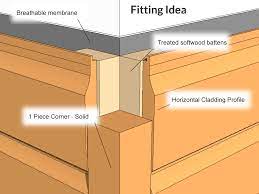 Quality composite decking & material at unbeatable prices. Western Red Cedar Fascias And Cladding Corner Pieces