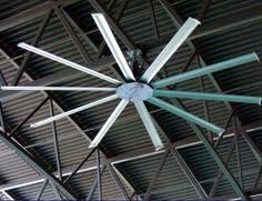 Industrial Fans Commercial Fan Cooling Applications Ceiling Fan Industrial Fan Industrial Ceiling Fan