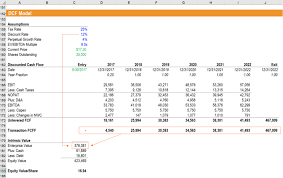 Discounted Cash Flow Dcf Formula Guide How To Calculate Npv