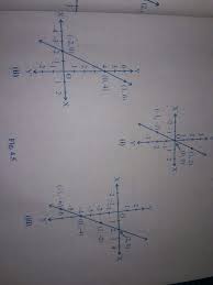 Pin By Jai Sharma On Ppt Maths Compass Tattoo Tattoos Math