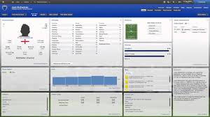 2019 yılında alanyaspor'a transfer olan steven caulker başarılı performansıyla öne çıktı. Fm 13 English Wonderkids Youtube