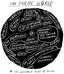 Poetry Who Needs It The New York Times