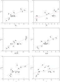 ijms free full text application of electron paramagnetic