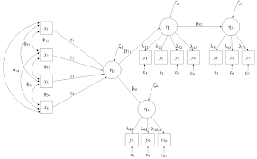 Https Pdfs Semanticscholar Org 1ff1 2efd73e5255f68eb91ccd836e25e6ff46dc2 Pdf