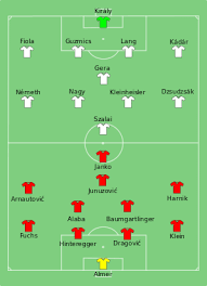 Und schwupps, nach drei minuten hatte er den ersten holländer umgelegt. Uefa Euro 2016 Group F Wikipedia