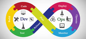 Finance manager job description template. Devops Market Reports For Better Team Structure The Daily Notes