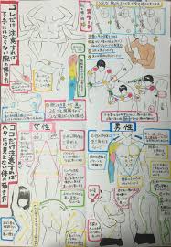 pin de cheyenne king em 神講座 tecnicas de desenho curso de desenho desenho