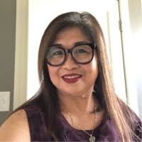 80+ "Manabat" profiles