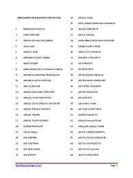 Puteri cantik dan lambang keagungan tuhan. 4000 Kumpulan Nama Bayi Kristen 2016 Pdf