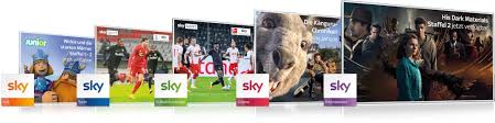 Label erstellen, drucken und auf ihr paket kleben. Sky Retoure So Geht S Retourenschein Adresse Zubehor Frist