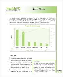 Free 33 Chart Examples In Pdf Examples