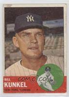 Bill Kunkel Baseball Cards