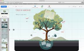 هدوء البحر إضافة اللغة العربية لبرنامج بريزي Prezi