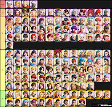 Tier s+ are the best characters in astd, the best of the best. Tier List Generator