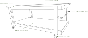 Tables for metric measuring, including area, volume, cubic, weight, and linear. Diy Custom Cutting And Ironing Table Points Of Measure