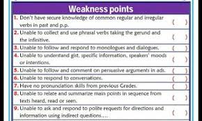 خطة علاجية للغة الانجليزية