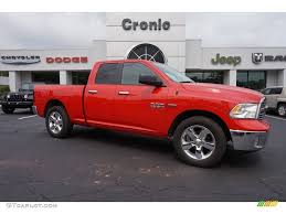 Image result for Flame Red 2014 Chrysler