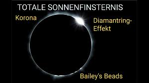 Vor allem bei letzterem werden diese. Karte Ringformige Sonnenfinsternis Am 10 Juni 2021