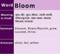 Bloom Synonyms Antonyms Hindi Meaning Uses Onlinegkguide English Vocabulary Words Synonyms And Antonyms Learn English