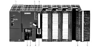 Un automate programmable industriel (api) est une machine électronique programmable destinée à piloter en ambiance industrielle et en temps réel des réalise toutes les fonctions logiques et arithmétiques à partir d'un programme contenu dans sa mémoire : Https Www Geea Org Img Pdf Les Automates Programmables Industriels Pour Geea Pdf