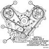 2004 honda pilot serpentine belt routing and timing belt … serpentine belt diagram over 8000 diagrams for most. 1