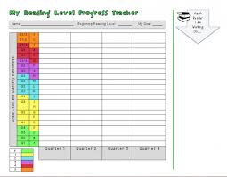 Hd Wallpapers Printable Growth Chart For Classroom Www