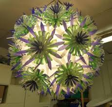 Sarah Turner Glendoick Garden Centre Plastic Recycling Plastic Flessen Recycleren