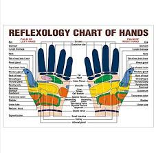 Us 15 96 200pcs Finger Acupressure Ring Stimulate Finger Reflexology Acupuncture Point Massage Ring Steel Finger Massager Hand Care Tool In Massage