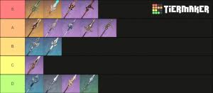 This will give you a better idea of the weapon and. Xiao Weapon Nixo G Tier List Community Rank Tiermaker