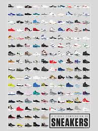 a visual compendium of sneakers in 2019 sneaker posters