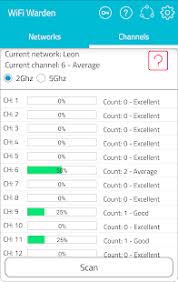 * to get nearest shared hotspots for a new region and for the first time, you need internet connection. Download Wifi Warden Wps Connect 1 9 Apk Directly Samsung Galaxy Rom