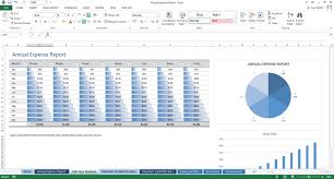 Excel Template Annual Expense Report Templates Forms