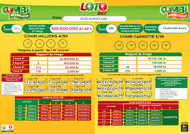 If you are looking for lotto max winning numbers you have come to the right place. Facebook