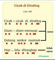 Tunjukkan baris lagu yang memiliki pola yang sama. Pola Nyanyian Cicak Cicak Didinding Brainly Co Id
