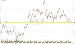 Wbc Stock Price And Chart Asx Wbc Tradingview