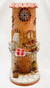 Osmanli Kiremiti Calismalari Nasil Yapilir Kiremit Peri Evi Minyaturler