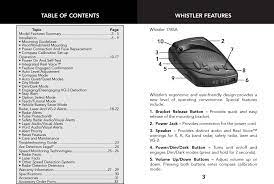 See the best & latest radar detector code meanings on iscoupon.com. Wh08 Radar Detector User Manual 1785a Manual The Whistler Group