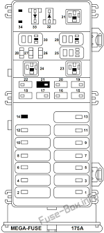 We are able to read books on the mobile, tablets and kindle, etc. Diagram 98 Mercury Sable Fuse Diagram Full Version Hd Quality Fuse Diagram Fwennddiagram Umncv It