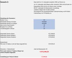 Diese summe liegt dann auf dem, nennen wir es mal: Csu Macht Einen Super Vorschlag Mit Einem Steuerbefreiten Etf Sparplan Rente Erhohen Tim Schafer Media