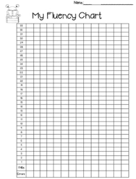 fluency chart words per minute worksheets teaching