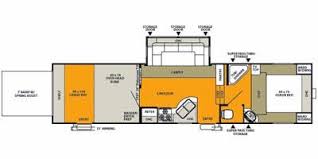 Maybe you would like to learn more about one of these? 2011 Forest River Wildwood Sport Specs Floorplans