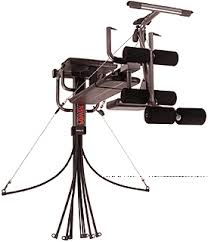 Maybe you would like to learn more about one of these? Bowflex Machine Adapted From Bowflex Http Www Bowflex Com The Download Scientific Diagram