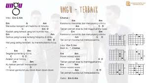 Anugerah terindah yang pernah kumiliki(akustik guitar cover). Anugrah Terindah Lirik Chordtela