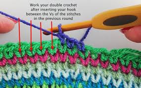 Knitting and crochet are used to create a wide variety of projects ranging from garments, bags knitting and crochet patterns also use symbols for charts, diagrams, and graph patterns. Crochet Waistcoat Stitch Tutorial