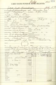 Content Posted In 2020 Stars Showcase Of Text Archives Research Scholarship At Ucf