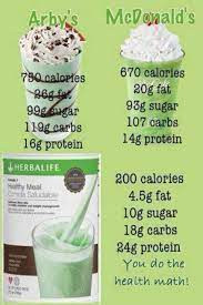 Love Mint Chocolate Shake Email Me Foxdanimarie Hotmail Com For More Information Or Check Out My We Herbalife Shake Recipes Herbalife Recipes Herbalife Shake