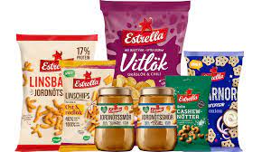 Hur man utformar din egen anpassade sats. Nyheter Fran Estrella 2021 Estrella