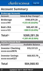 Equity and options markets as well as 30 international markets. Schwab Mobile Free Download And Software Reviews Cnet Download