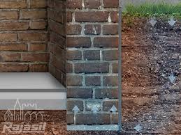 Um den fußbodenaufbau vor aufsteigender feuchte zu schützen, wird eine abdichtung auf der bodenplatte eingebaut. Horizontale Abdichtung Heck Wall Systems